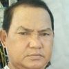 abah_faisal123