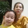 thuylinh16071982