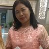 saowaphakthanonka