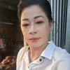 nguyenthile097