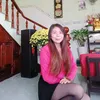 thuylinh20392