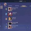trangilumia2