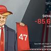 dannydollar133