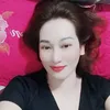 nguxuyen85