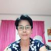 minda.ang7