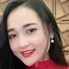 Thulinh1234