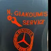nikgiak0
