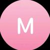 myintmyat692009