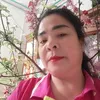 thonguyen791