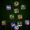 i.i._90