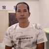 putrasunda786