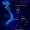 dinhdat091992