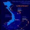ditimlaichinhminh