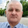 vasylivanulyak