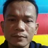 fendi_fathan
