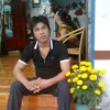 thanhdien.vinhthuan68kg