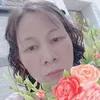 loanbui6850