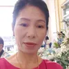 lailethuy26