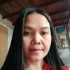 dachanee565