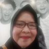 wiwiek.cahyani