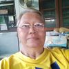 user32423195288