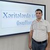 celil_sireliyev