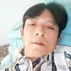 nguyn.th594