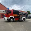 feuerwehr_ist_liebe112