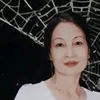 letruongan2580gma