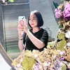 ngocytran173
