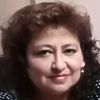 minina7854
