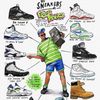 sneakerskickz