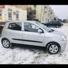 nikolaevna2147