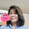 thippawankunthipt