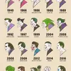 dasjoker