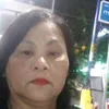 tranquangthuc2810