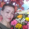 ngthibao_