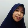 rosmawatigunawan