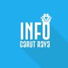 infogarutraya