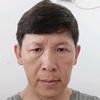 sonnyharsonooei