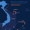 kesaytinhchoivoi