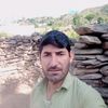 inam.ullah3705