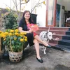 giadungnhungngo73