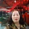 rp.anh.th