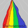 dachosenpro2