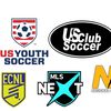 Youth Soccer Spotlight