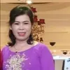 kimtrang71.dk
