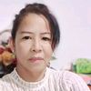srinuanwangnil