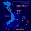nguyenlam_079