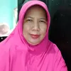 endangpuryanti277